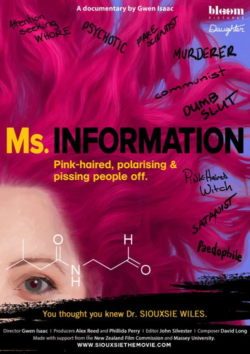 Ms. Information poster